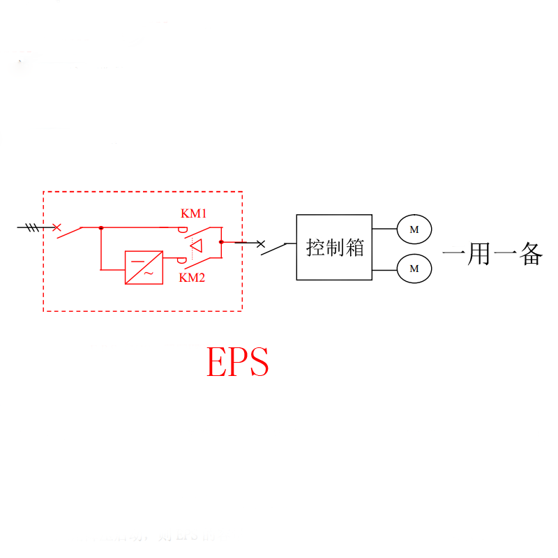 消防型EPS应急电源与消防水泵相连接线图