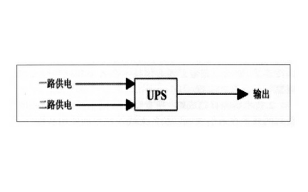  图1 双路电源无间断切换